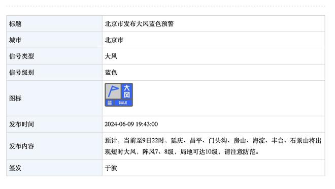 5胜0负！詹姆斯5次对决锡安全部取胜 且数据全面占优